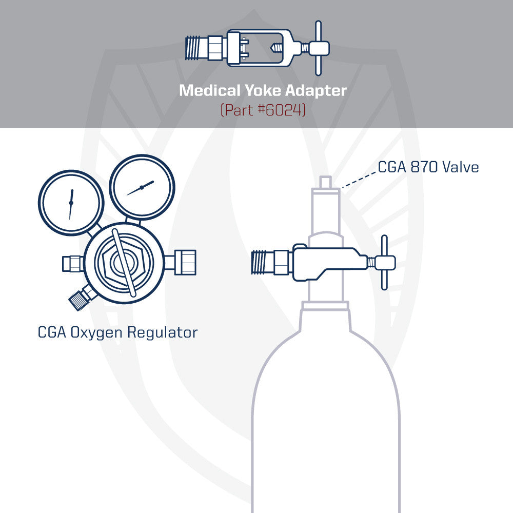 Medical Yoke Adapter #6024